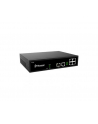 Yeastar TB200 brama VoIP IP ISDN 2xBRI TLS - nr 1