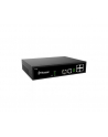 Yeastar TB200 brama VoIP IP ISDN 2xBRI TLS - nr 2