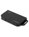 Assmann 4K Hdmi Switch - nr 1