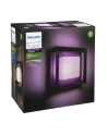 Philips Hue  White and Color Ambiance Econic czarny 1743830P7 - nr 9
