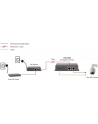 LevelOne LEVEL ONE POS-4000 High Power PoE Splitter 12v (552016) - nr 23