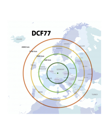 TechnoLine WS 9255