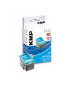 KMP H43 (1707.4351) - nr 2