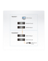 Aten HDMI HDBaseT Extender Transmitter W/EU ADP.ATEN (VE812TATG) - nr 8