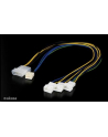 Akasa PWM Fan Splitter Cable (AK-CB002) - nr 1