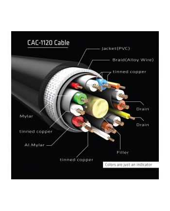 Club 3D Kabel Club 3D Club3D DISPLAY PORT 1.1A MALE TO VGA FEMALE ACTIVE ADAPTER (CAC1120)