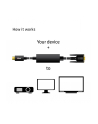 Club 3D video interface converter - VGA / USB - USB-C to HD-15 (VGA) - 5 m (CAC1512) - nr 10