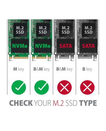 AXAGON KARTA ROZSZERZEŃ  PCIE X4, DYSK NVME M.2 SSD  (PCEM2N)