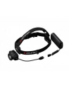 Ledlenser H15R Core 2500Lm Lll502123 - nr 20