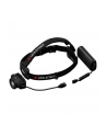 Ledlenser H15R Core 2500Lm Lll502123 - nr 2