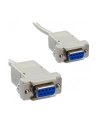 Premiumcord Kabel szeregowy 5m Laplink (Canon 9F/9F) - nr 2