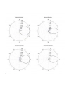 Ubiquiti PrismAP Antena 60° 5 GHz (PRISMAP560) - nr 5