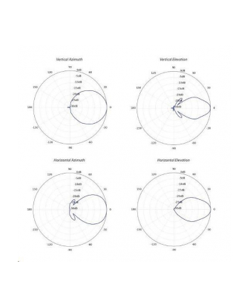 Ubiquiti PrismAP Antena 60° 5 GHz (PRISMAP560)