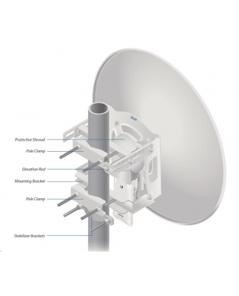 Ubiquiti RocketDish RD-5G30-LW