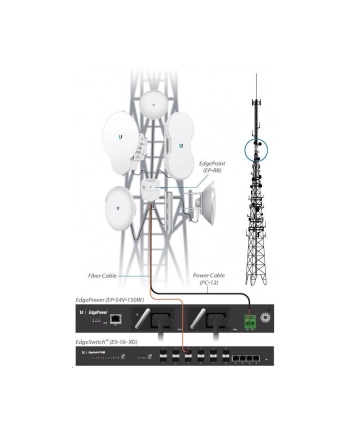 Ubiquiti EdgePoint DC Power Supply (EP54V150W) nr 1