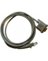 Datalogic Magellan Connection Cable 90G001092 - nr 8