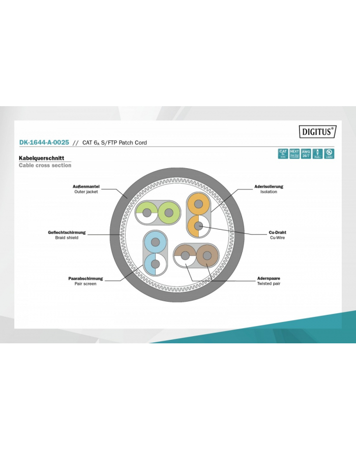 Digitus Patchcord CAT6A, S-FTP, 0,25m, szary (DK-1644-A-0025) główny