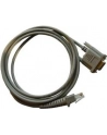 Datalogic Magellan Connection Cable 90G001092 - nr 5