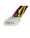 Startech Adapter Molex - 2x SATA wtyk kątowy (PYO2LP4LSATR) - nr 7