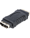 Startech.com HDMI Female to Female Gender changer (GCHDMIFF) - nr 25