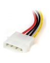 Startech Molex na SATA (SATAPOWADPL) - nr 16