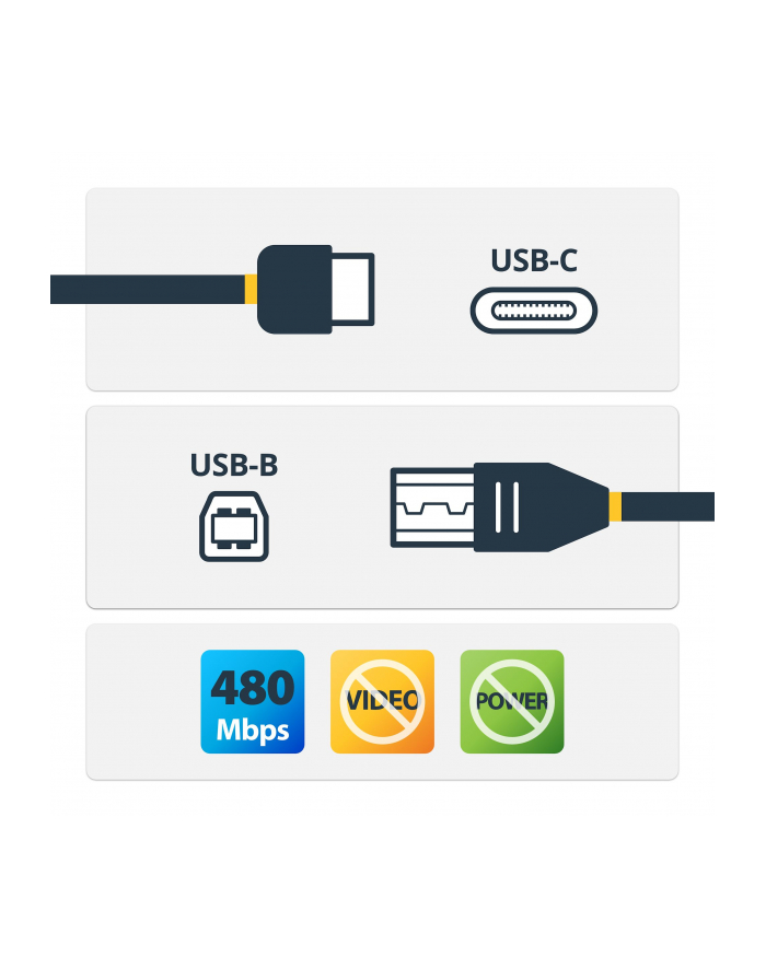 Startech USB-C-USB B 0,5m (USB2CB50CM) główny