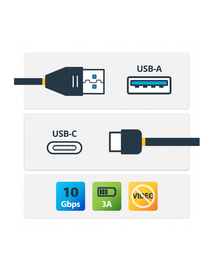 Startech Kabel USB USB A - 3.1C 1m czarny - USB31AC1M (USB31AC1M) główny