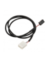 Aqua Computer Anschlusskabel zur Anbindung des Durchflusssensors an aqua computer St (53027) - nr 4