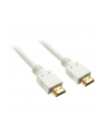 Inline 4K (Uhd) Hdmi Kabel Iały 1M (17501W) - nr 1