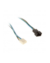 InLine 4 pin Molex (33328A) - nr 1