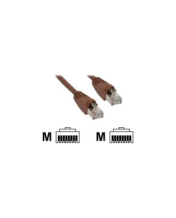 inline 2m Kabel krosowy 100 Mbit RJ45 rązowy (72502K)