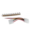 Lamptron FlexLight Standard pasek 24x LED zielony (LAMP-LEDFL2403) - nr 6