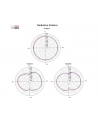 DeLOCK 88428 - nr 4