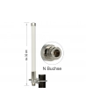 Delock LoRa 868MHz (89583) - nr 3
