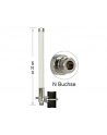 Delock LoRa 868MHz (89583) - nr 5