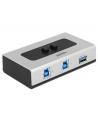 Delock Urządzenie PLC 2 portów USB 3.0 dwukierunkowy (87667) - nr 16