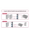 Delock Urządzenie PLC 2 portów USB 3.0 dwukierunkowy (87667) - nr 17