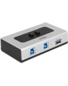 Delock Urządzenie PLC 2 portów USB 3.0 dwukierunkowy (87667) - nr 34