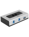 Delock Urządzenie PLC 2 portów USB 3.0 dwukierunkowy (87667) - nr 5