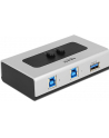 Delock Urządzenie PLC 2 portów USB 3.0 dwukierunkowy (87667) - nr 15