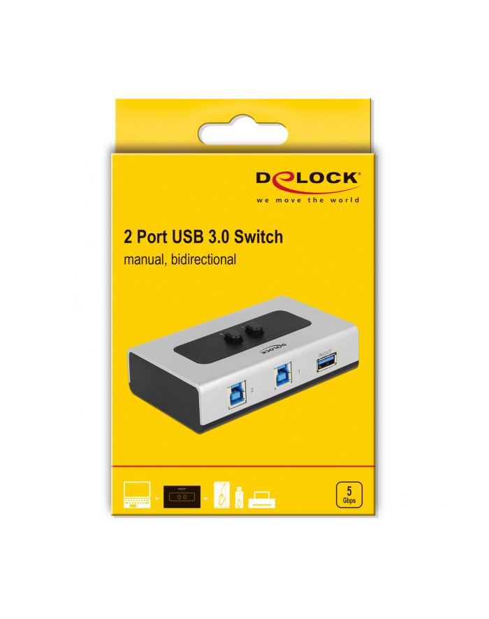 Delock Urządzenie PLC 2 portów USB 3.0 dwukierunkowy (87667) główny