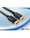 PureLink PureInstal PI5100-030 - atestowany kabel DisplayPort-HDMI 3m - nr 2