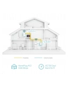 tp-link Zestaw gigabitowych transmiterów sieciowych WPA7517 AV1000 WiFi AC750 - nr 9