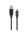 Goobay Kabel USB 3.0,USB 3.1 USB A wtyk, USB C wtyk 0,5m czarny (67999) - nr 15