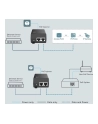 tp-link Injector PoE160S PoE+ 1xGE PoE+ 1xGE - nr 19