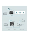 tp-link Injector PoE160S PoE+ 1xGE PoE+ 1xGE - nr 24