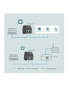 tp-link Injector PoE160S PoE+ 1xGE PoE+ 1xGE - nr 42