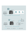 tp-link Injector PoE160S PoE+ 1xGE PoE+ 1xGE - nr 13