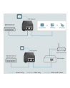 tp-link Injector PoE160S PoE+ 1xGE PoE+ 1xGE - nr 3