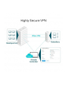 tp-link Gigabitowy Route ER7206 r Multi-WAN VPN - nr 64